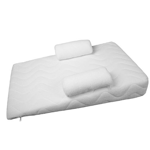 آنتی رفلاکس