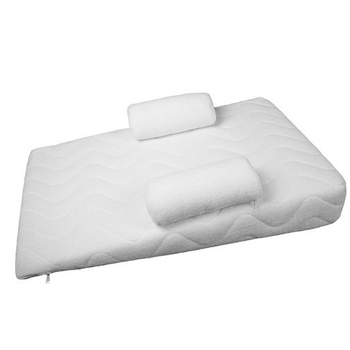 آنتی رفلاکس