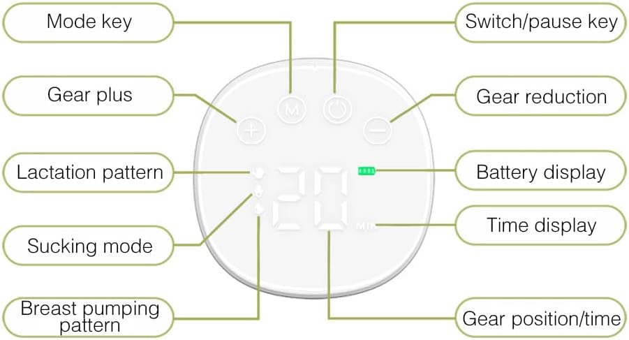 شیردوش برقی