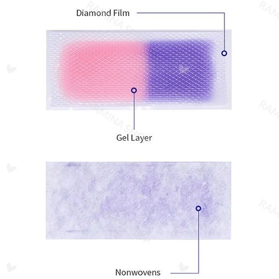 پد تب بر نوزاد Cooling Gel Patch روی پیشانی کودک