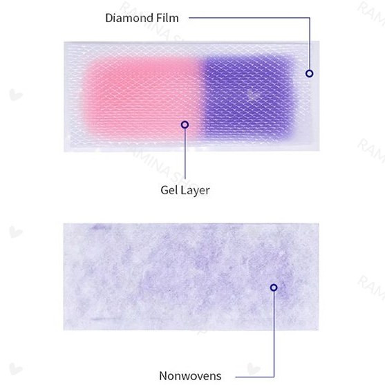 پد تب بر نوزاد فوری سیسمونی مانی نی