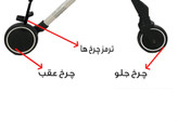 کالسکه دوقلو فوربی بی آلمانی تاشو مسافرتی درجه یک سیسمونی مانی نی