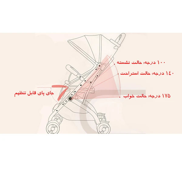 کالسکه مسافرتی بائوبائوهائو مدل QZ1 سیسمونی مانی نی